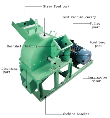 Hot Selling Big Garden Diesel Engine Wood Processing Wood Chipper Electric Hardwood Chipper Shaft Shredder Machine Price For Sale